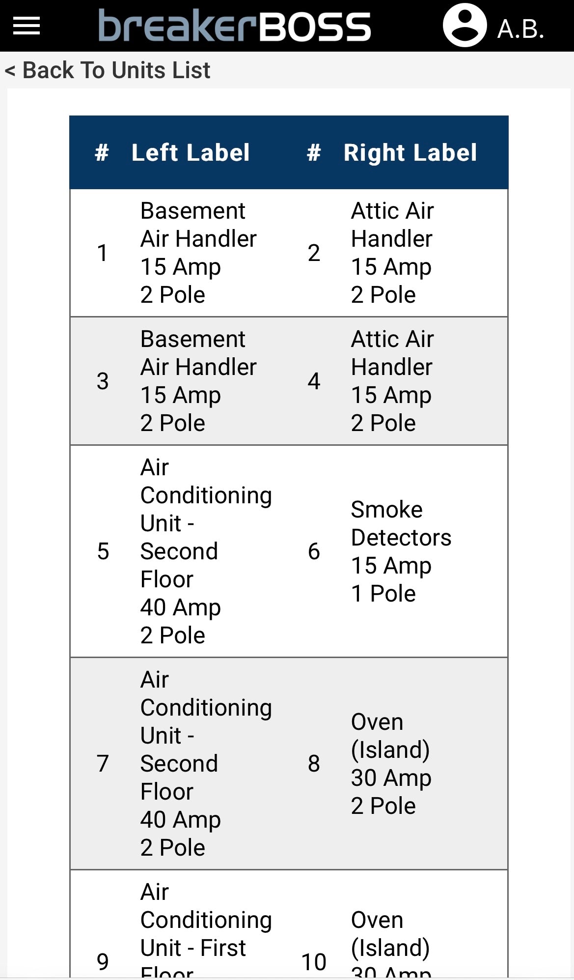 2 - Pack Breaker Boss QR Code Stickers